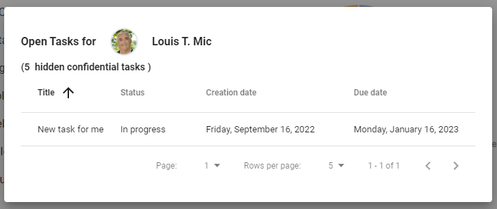 louis-tasks