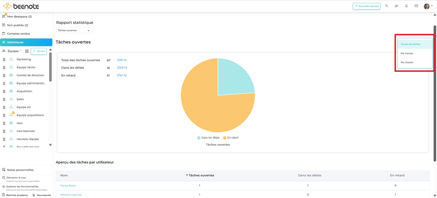 Beenote Statistiques-2 - 2025 Beenote toutes les tâches